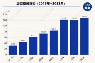 必威网址多少啊截图2